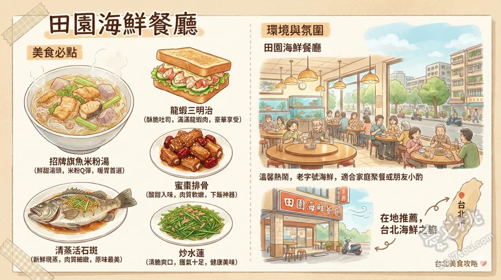 田園海鮮餐廳
