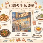 紅翻天生猛海鮮