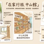 在家行旅 中山館