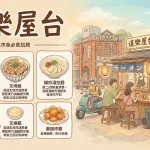 道樂屋台