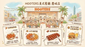 HOOTERS美式餐廳 慶城店