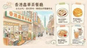 香港鑫華茶餐廳