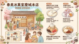 春美冰菓室慶城本店