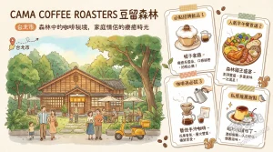 CAMA COFFEE ROASTERS豆留森林