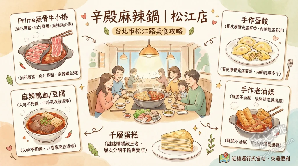 辛殿麻辣鍋 松江店