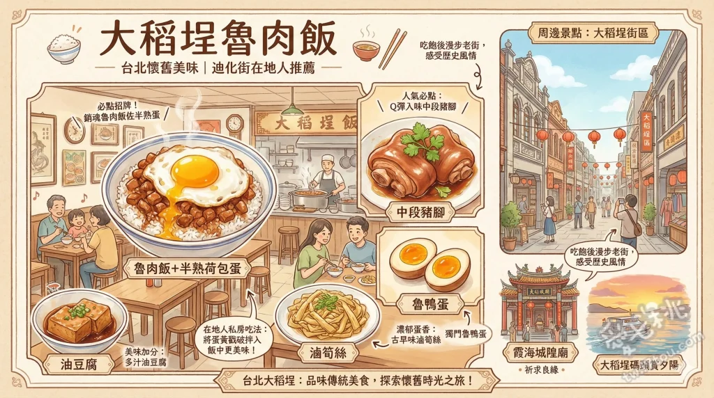 大稻埕魯肉飯