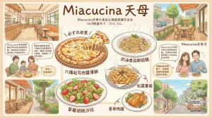 Miacucina 天母