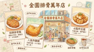 金園排骨萬年店