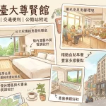 捷絲旅臺大尊賢館