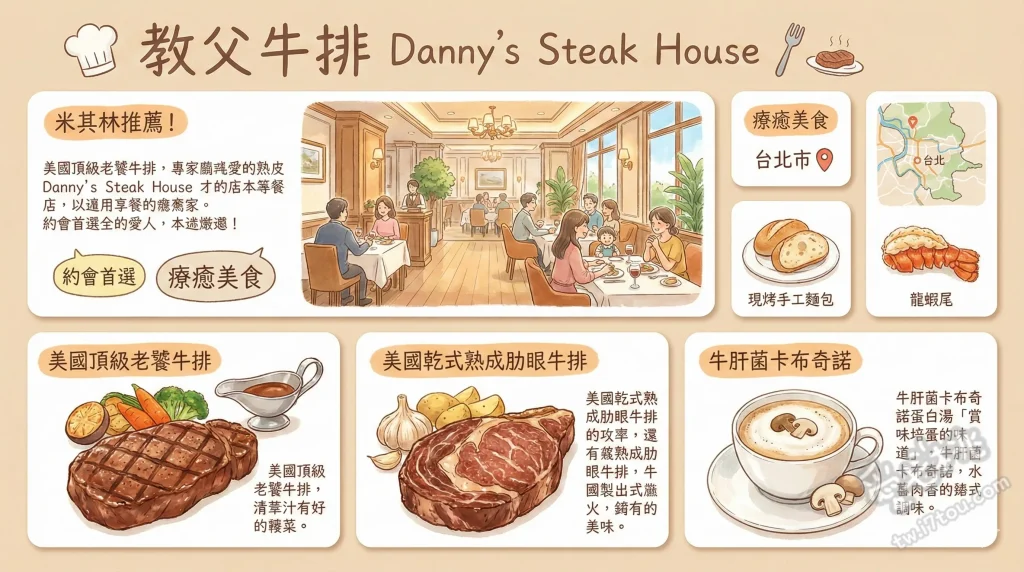 教父牛排 Danny's Steak House