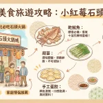 小紅莓石頭火鍋城