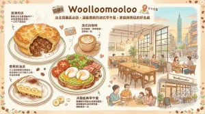 Woolloomooloo