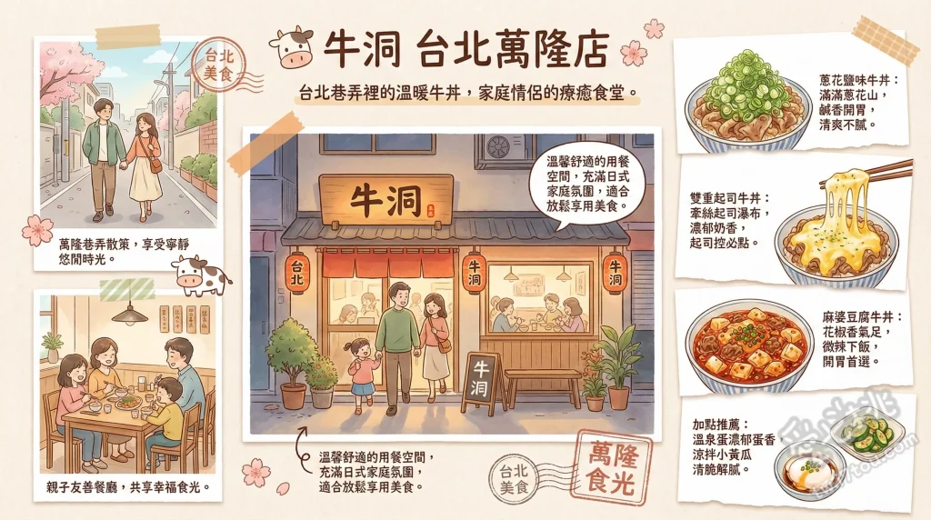牛洞 台北萬隆店