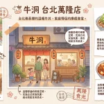 牛洞 台北萬隆店