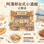 阿薄郎台式小酒館 公館店