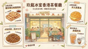 玖龍冰室香港茶餐廳