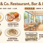 Pasta & Co. Restaurant, Bar & Lounge