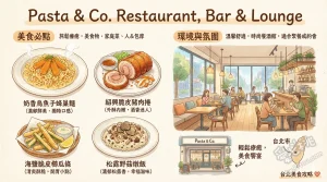 Pasta & Co. Restaurant, Bar & Lounge