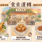 食來運轉