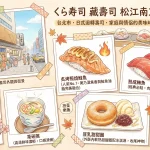 くら寿司 藏壽司 松江南京店