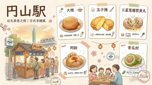 円山駅