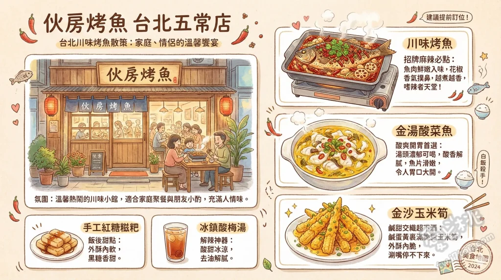 伙房烤魚 台北五常店