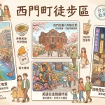 西門町徒步區