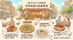 ANTICO FORNO 老烤箱義式披薩餐酒