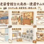 老爺會館台北南西 - 捷運中山站