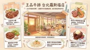 王品牛排 台北羅斯福店
