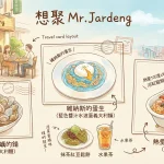 想聚 Mr.Jardeng