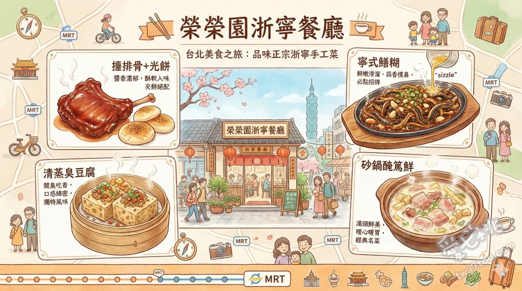 榮榮園浙寧餐廳