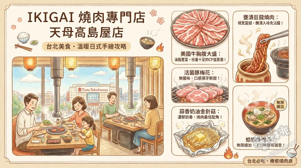 IKIGAI 燒肉專門店 天母高島屋店