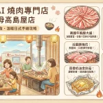 IKIGAI 燒肉專門店 天母高島屋店