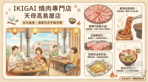 IKIGAI 燒肉專門店 天母高島屋店