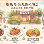 陶板屋 新北投光明店