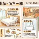 旅城驛鎮-南京一館