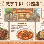 威宇牛排 公館店