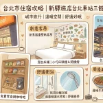 新驛旅店台北車站三館