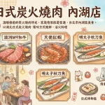 豚野日式炭火燒肉 內湖店