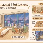 Home Hotel信義