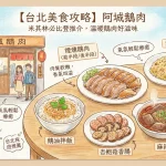 阿城鵝肉