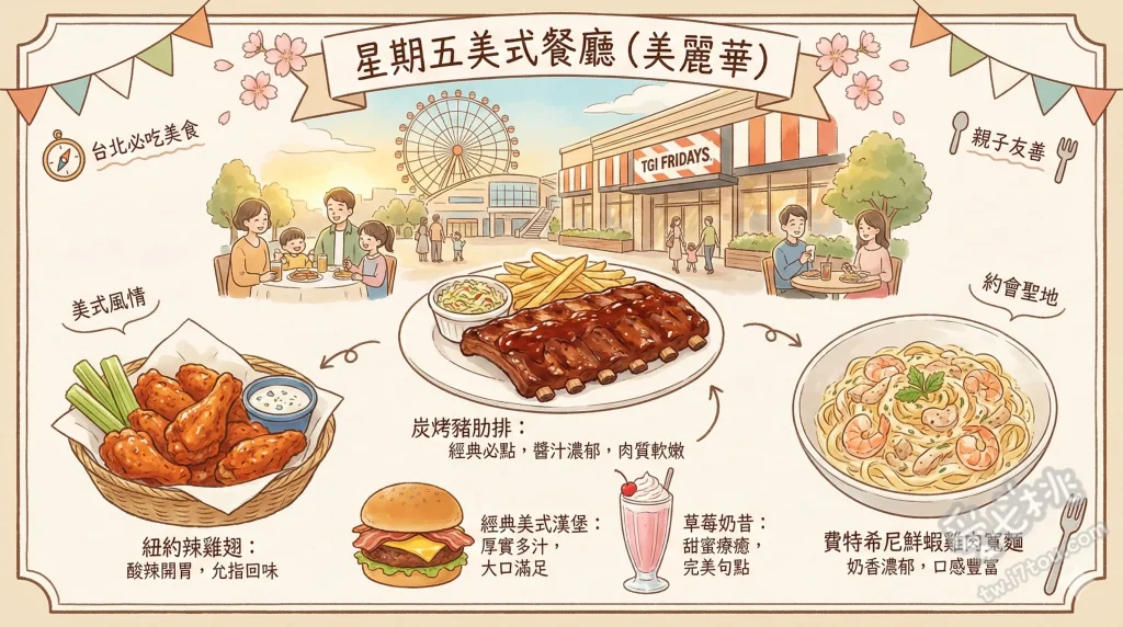 星期五美式餐廳 美麗華店