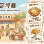 雞窩餐廳
