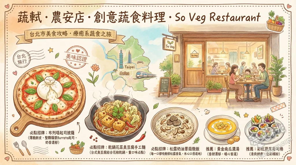 蔬軾.農安店.創意蔬食料理.So Veg Restaurant