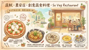 蔬軾．農安店．創意蔬食料理．So Veg Restaurant