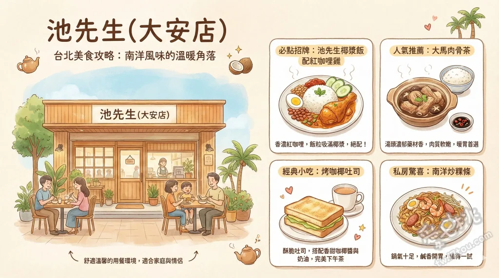 池先生 大安店