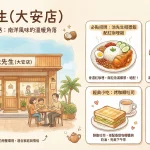 池先生 大安店