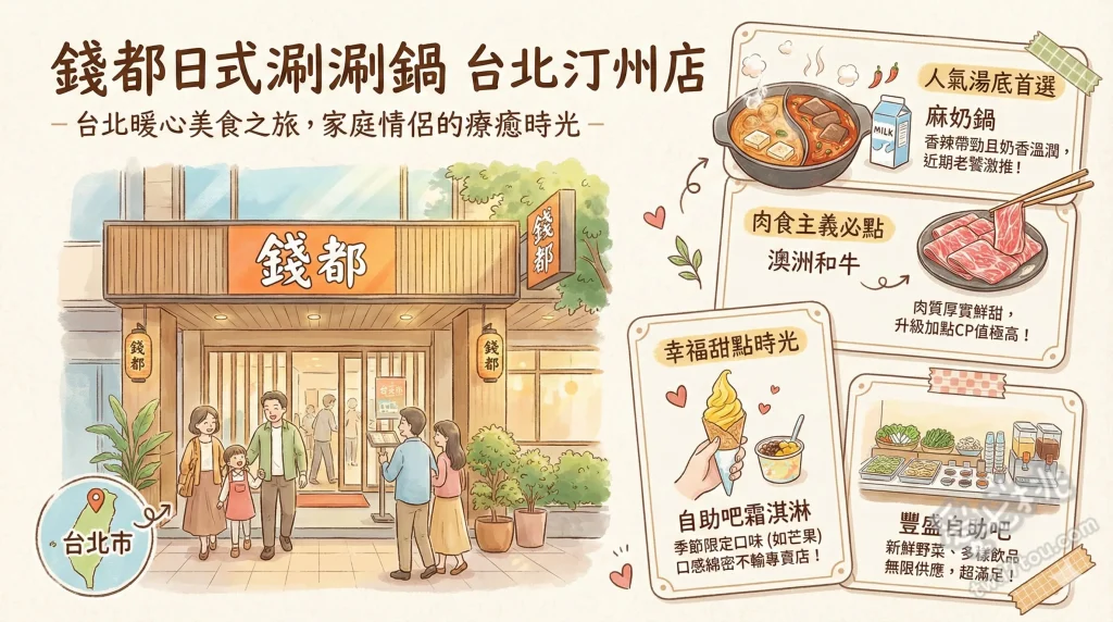 錢都日式涮涮鍋 台北汀州店
