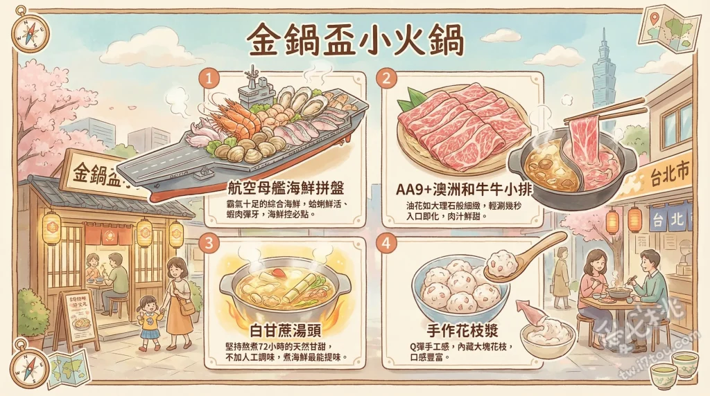 金鍋盃小火鍋
